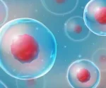 This is a feature image for blog article Cell and Gene Therapy CROs at Roots Analysis