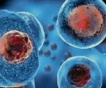 This is a feature image for blog article Cell Encapsulation Technology at Roots Analysis