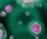 This is a feature image for blog article liposomes development and manufacturing services at Roots Analysis
