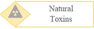 Natural Toxins