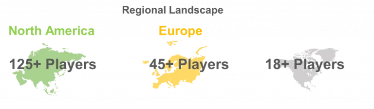 What is the Regional Landscape for AAV vector Manufacturers - Roots Analysis