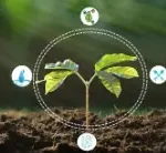 This is a feature image for blog article Agriculture Biologicals Market at Roots Analysis
