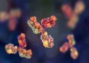 This is a feature image for blog article - Antibody Discovery Services Market at Roots Analysis