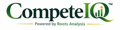 CompeteIQ™ powered by Roots Analysis