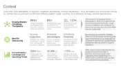 This image highlights the context of Antibody Purification Market