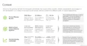The context of bone cement delivery systems market report, published by Roots Analysis