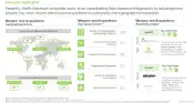 This image highlights mergers and acquisitions of stakeholders engaged in bone cement delivery systems market