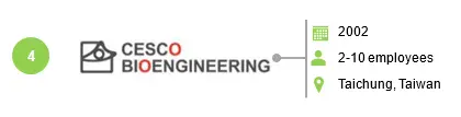 CESCO - Single Use Technology