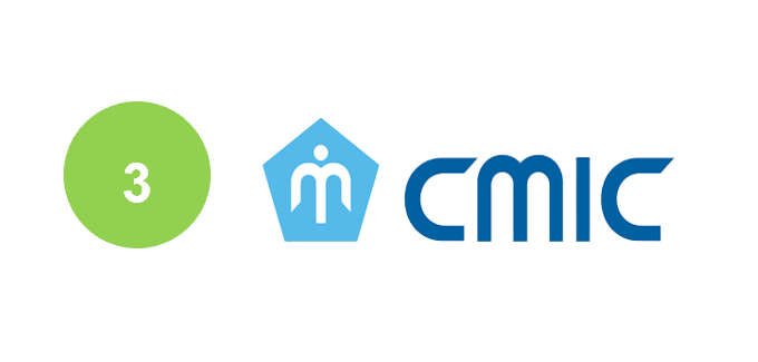 CMIC - Cell and Gene Therapy CRO Market