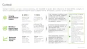 The context of China Pharmaceutical Contract Manufacturing Services Market report, published by Roots Analysis