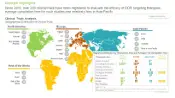 Clinical Trials Analysis in DNA Damage Response Market