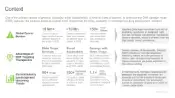 Context of DNA Damage Response Market