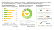 Glycan Analysis Market, Partnerships and Collaborations