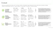 The context of neurostimulation devices market report, published by Roots Analysis