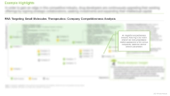 RNA-Targeted-Therapeutics-Market-Company-Competitiveness-Analysis-Roots-Analysis-thumb