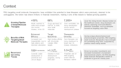 RNA-Targeted-Therapeutics-Market-Context-Roots-Analysis-thumb