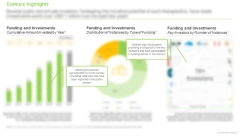 RNA-Targeted-Therapeutics-Market-Funding-and-Investment-Roots-Analysis-thumb