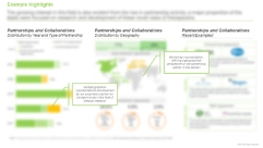 RNA-Targeted-Therapeutics-Market-Partnerships-And-Collaborations-Roots-Analysis-thumb