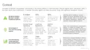 Vascular-Disrupting-Agents-Market-Context-Roots-thumb