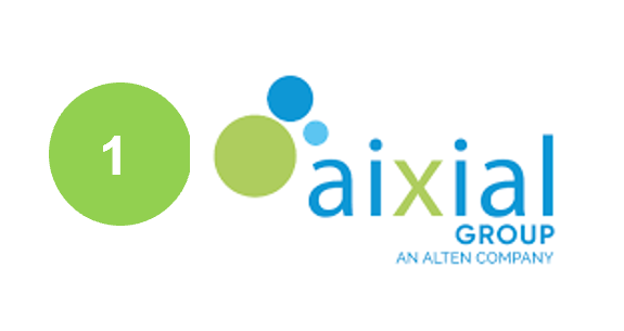 Aixial - Cell and Gene Therapy CRO Market