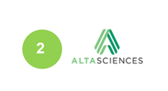 Altasciences - Cell and Gene Therapy CRO Market
