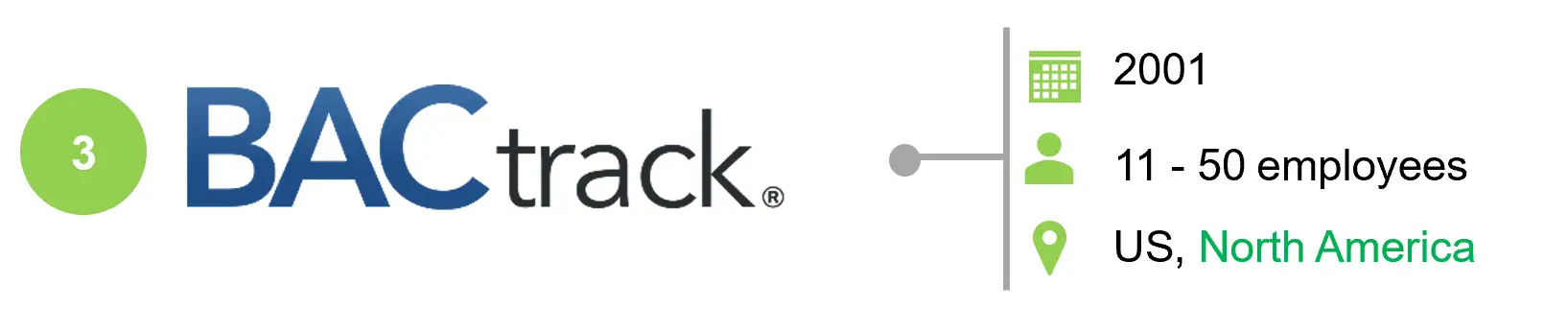 BACtrack Top Digital Biomarker Companies