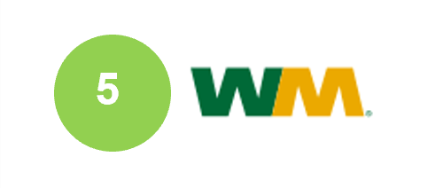 WM - Medical Waste Disposal Companies