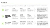 The context of DNA Cloning Market report published by Roots Analysis