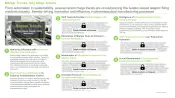 Aseptic Filling Machine Market Recent Trends