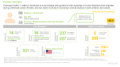 This image presents the example of key leader in the domain of mRNA therapeutics and vaccines