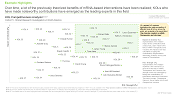 Competitive analysis of key opinion leaders in mRNA therapeutics and vaccines domain, from Roots Analysis report