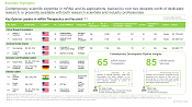 List of key opinion leaders in mRNA therapeutics and vaccines from the research report of Roots Analysis