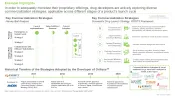 Non-Hormonal-Contraceptives-Market-Commercialization-Strategies-Roots-thumb