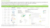 Non-Hormonal-Contraceptives-Market-Development-Pipeline-Roots-thumb