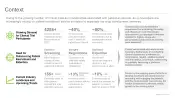 The image highlights context of cinical trial patient recruitment services market report. Owing to the growing number of clinical trials and complexities associated with patient enrollment, drug developers are increasingly relying on patient recruitment service providers to expediate the drug development timelines