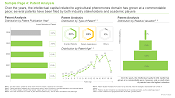 Agricultural Pheromones Market Patent Analysis