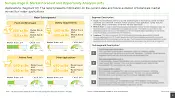 Botanicals Market Four Major Applications
