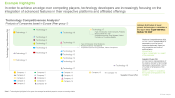 Super Generics Market, Competitiveness Analysis