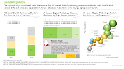 The image provides segmentaion of AI-based Digital Pathology Market. The opportunity associated with the market for AI-based digital pathology is expected to be well distributed across different areas of application, target disease indications and key geographical regions
