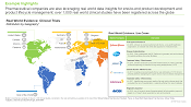 This image highlights the geographical distribution of Clinical Trial Service Providers. Pharmaceutical companies are also leveraging real world data insights for end-to-end product development and product lifecycle management; over 1,000 real world clinical studies have been registered across the globe