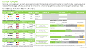 This image provides list of Novel Clinical Trials Service Providers. Several companies are actively leveraging modern technological breakthroughs to transform the pharmaceutical research landscape, offering a variety of innovative solutions to optimize costs and time spent on clinical trials