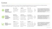 This image highlights the context of Clinical Trial Services Market report. Excessive capital requirement and a myriad of other complexities associated with clinical trials have prompted pharma industry to intensively search for opportunities to incorporate innovation in clinical research