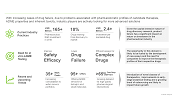 The context of ADME testing services market report, published by Roots Analysis