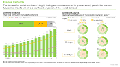 This image provides an in-depth analysis to estimate the current and future demand of container closure integrity testing service. The demand for container closure integrity testing services is expected to grow at steady pace in the foreseen future; Asia-Pacific will drive a significant proportion of the overall demand