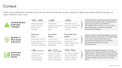 This image highlights the context of Plant based Biologics and Expression Systems Market report. Plants have exhibited the potential to provide an optimum production system, capable of rapidly generating effective biologics at larger scales for lower costs