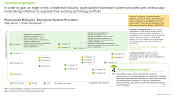 This image highlights competitive analysis of Plant-based Biologics Expression System Providers. In order to gain an edge in this competitive industry, plant-based expression system providers are continuously undertaking initiatives to upgrade their existing technology portfolio