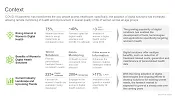 This image highlights the context of Women Digital Health Market report. COVID-19 pandemic has transformed the way people access healthcare; specifically, the adoption of digital solutions has increased, allowing remote monitoring of health and improvement in overall quality of life of women across all age groups
