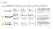 This image highlights the context of STING Pathway Targeting Therapeutics and Technologies Market report. STING, having generated significant interest within the medical research community, is currently considered one of the fastest growing areas of cancer immunotherapy and is being pursued by several large pharmaceutical companies