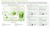 Cell Culture Media Market Geographical Regions