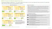 DNA Read Write and Edit Market Major Sub-segments